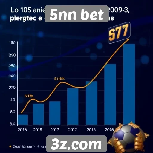 Perspectivas de crescimento do mercado de apostas na 5nn bet